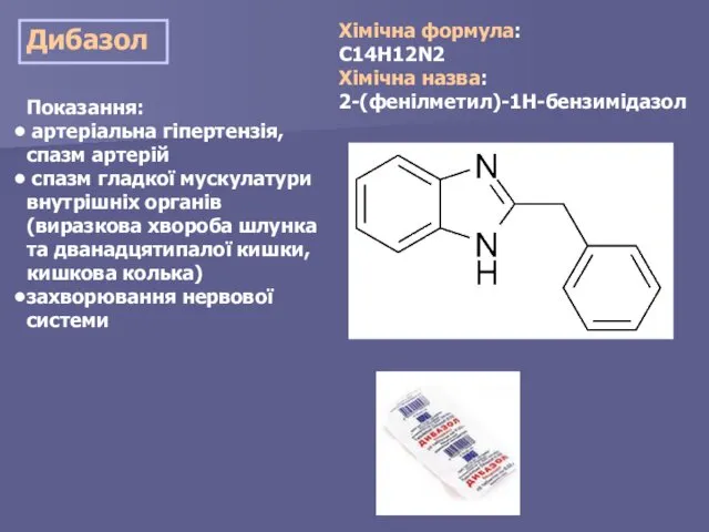 Дибазол Показання: артеріальна гіпертензія, спазм артерій спазм гладкої мускулатури внутрішніх органів