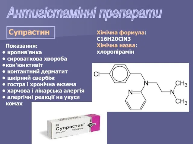 Антигістамінні препарати Супрастин Показання: кропив'янка сироваткова хвороба кон'юнктивіт контактний дерматит шкірний