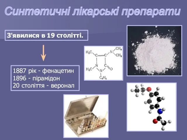 Синтетичні лікарські препарати З'явилися в 19 столітті. 1887 рік - фенацетин