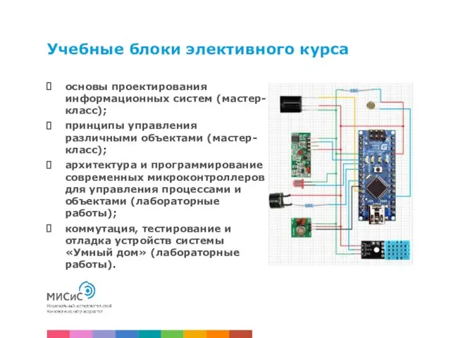 Учебные блоки элективного курса основы проектирования информационных систем (мастер-класс); принципы управления