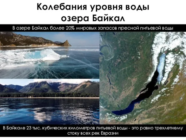 Колебания уровня воды озера Байкал В озере Байкал более 20% мировых