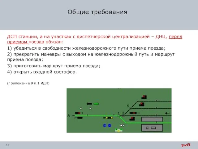 ДСП станции, а на участках с диспетчерской централизацией – ДНЦ, перед