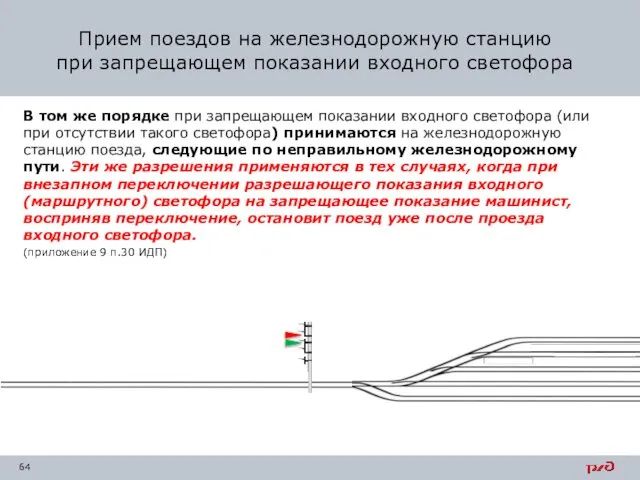 В том же порядке при запрещающем показании входного светофора (или при