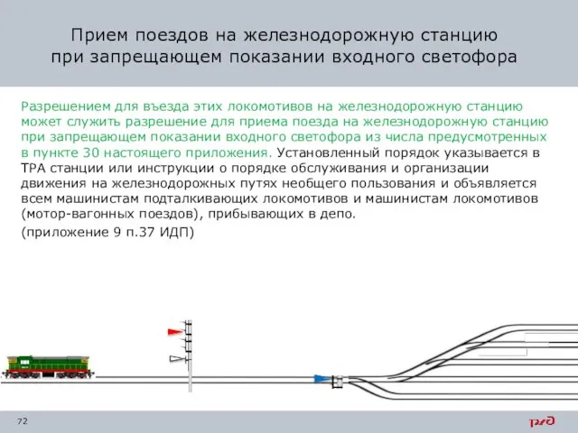 Разрешением для въезда этих локомотивов на железнодорожную станцию может служить разрешение