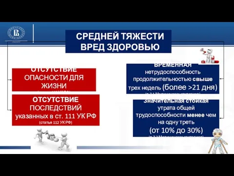 СРЕДНЕЙ ТЯЖЕСТИ ВРЕД ЗДОРОВЬЮ ОТСУТСТВИЕ ОПАСНОСТИ ДЛЯ ЖИЗНИ (статья 112 УК