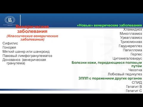 Венерические заболевания (Классические венерические заболевания) Сифилис Гонорея Мягкий шанкр или шанкроид