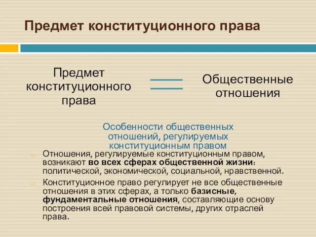 Предмет конституционного права Общественные отношения Особенности общественных отношений, регулируемых конституционным правом