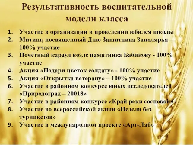 Результативность воспитательной модели класса Участие в организации и проведении юбилея школы