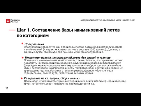 Шаг 1. Составление базы наименований лотов по категориям Предпосылка Оборудование продается