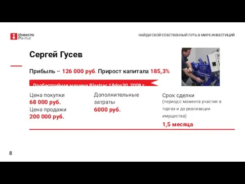 НАЙДИ СВОЙ СОБСТВЕННЫЙ ПУТЬ В МИРЕ ИНВЕСТИЦИЙ Цена покупки 68 000