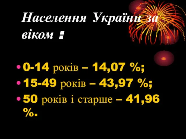 Населення України за віком : 0-14 років – 14,07 %; 15-49