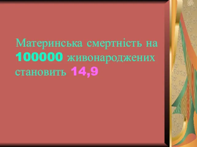 Материнська смертність на 100000 живонароджених становить 14,9