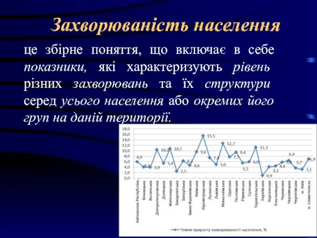 Захворюваність населення це збірне поняття, що включає в себе показники, які