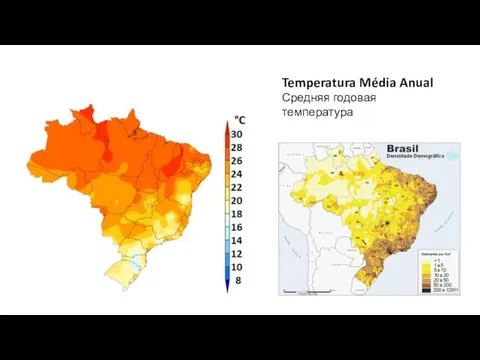 Temperatura Média Anual Средняя годовая температура