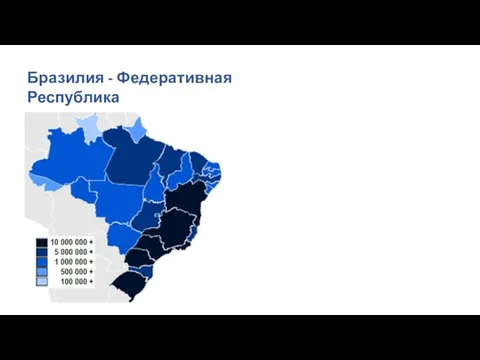 Бразилия - Федеративная Республика