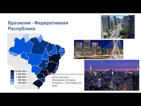 Бразилия - Федеративная Республика Штат: São Paulo Население: 43,8 млн Столица: г. Сан-Паулу (12 млн)