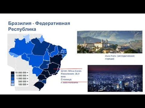 Бразилия - Федеративная Республика Штат: Minas Gerais Население: 20,9 млн Столица: