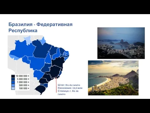 Бразилия - Федеративная Республика Штат: Rio de Janeiro Население: 16,6 млн Столица: г. Rio de Janeiro