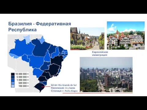 Бразилия - Федеративная Республика Штат: Rio Grande do Sul Население: 11,2