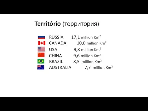 RUSSIA 17,1 million Km2 CANADA 10,0 million Km2 USA 9,8 million