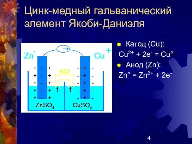 Цинк-медный гальванический элемент Якоби-Даниэля Катод (Сu): Cu2+ + 2e- = Cu°