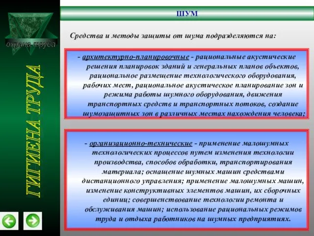 охрана труда ШУМ ГИГИЕНА ТРУДА Средства и методы защиты от шума