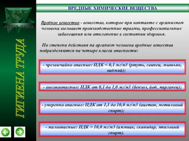 охрана труда ВРЕДНЫЕ ХИМИЧЕСКИЕ ВЕЩЕСТВА ГИГИЕНА ТРУДА Вредное вещество - вещество,