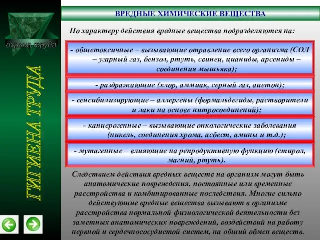 охрана труда ВРЕДНЫЕ ХИМИЧЕСКИЕ ВЕЩЕСТВА ГИГИЕНА ТРУДА По характеру действия вредные