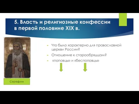 Что было характерно для православной церкви России? Отношение к старообрядцам? «поповцы»