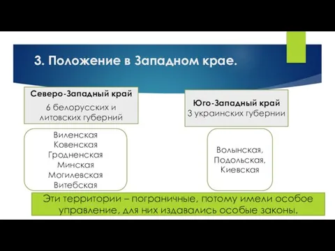 3. Положение в Западном крае. Северо-Западный край 6 белорусских и литовских