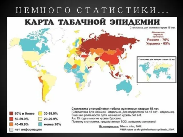 НЕМНОГО СТАТИСТИКИ...