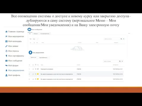 Все оповещения системы о доступе к новому курсу или закрытию доступа–