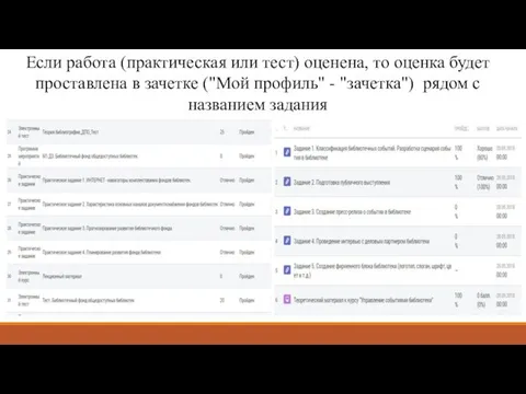 Если работа (практическая или тест) оценена, то оценка будет проставлена в