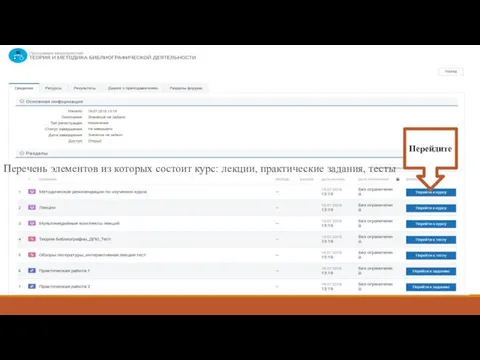 Перечень элементов из которых состоит курс: лекции, практические задания, тесты Перейдите