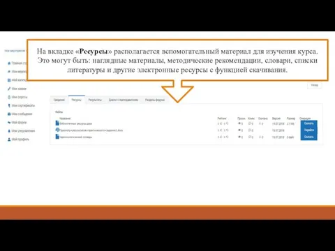 На вкладке «Ресурсы» располагается вспомогательный материал для изучения курса. Это могут