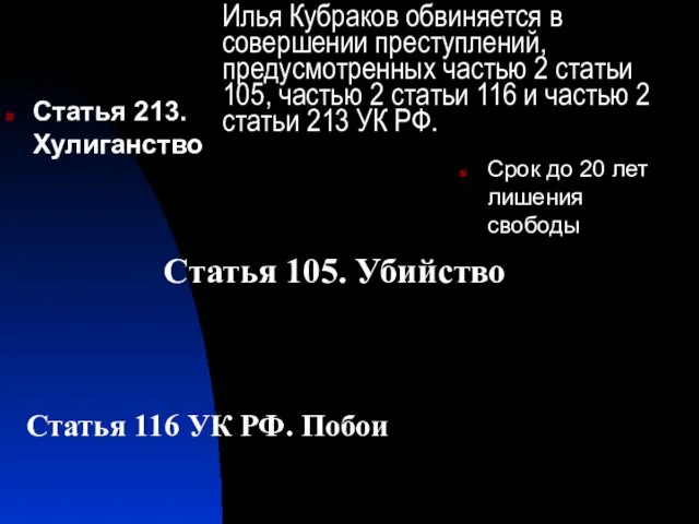 Илья Кубраков обвиняется в совершении преступлений, предусмотренных частью 2 статьи 105,