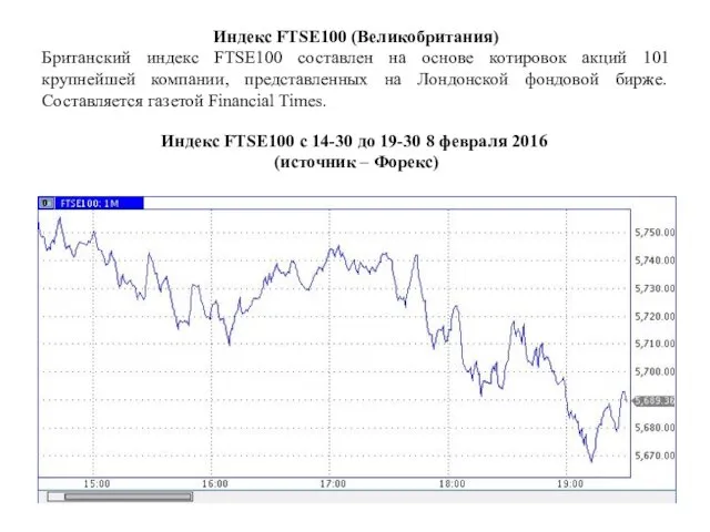 Индекс FTSE100 (Великобритания) Британский индекс FTSE100 составлен на основе котировок акций