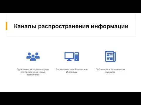 Каналы распространения информации