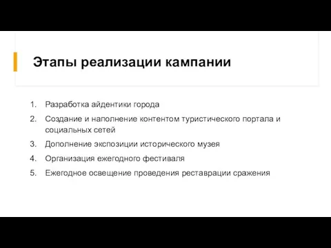 Этапы реализации кампании Разработка айдентики города Создание и наполнение контентом туристического