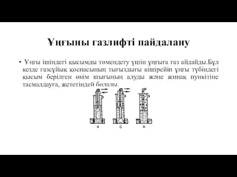 Ұңғыны газлифті пайдалану Ұңғы ішіндегі қысымды төмендету үшін ұңғыға газ айдайды.Бұл