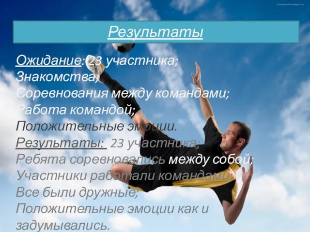 Результаты Ожидание: 23 участника; Знакомства; Соревнования между командами; Работа командой; Положительные