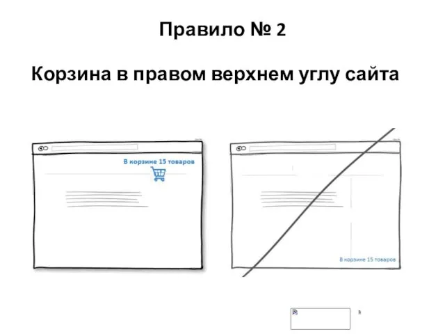 Правило № 2 Корзина в правом верхнем углу сайта