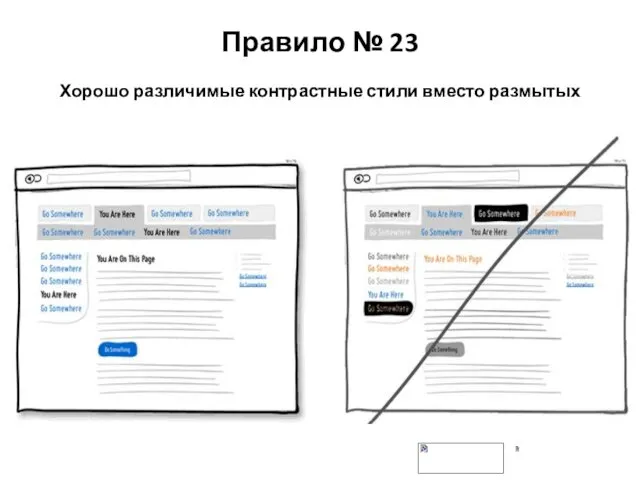 Правило № 23 Хорошо различимые контрастные стили вместо размытых