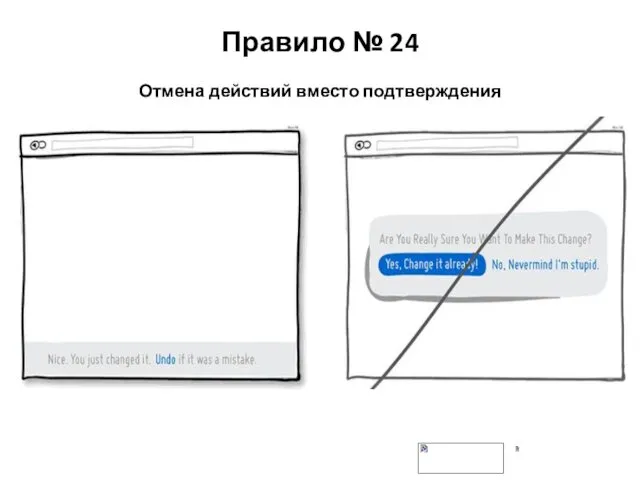 Правило № 24 Отмена действий вместо подтверждения