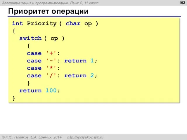 Приоритет операции int Priority ( char op ) { switch (