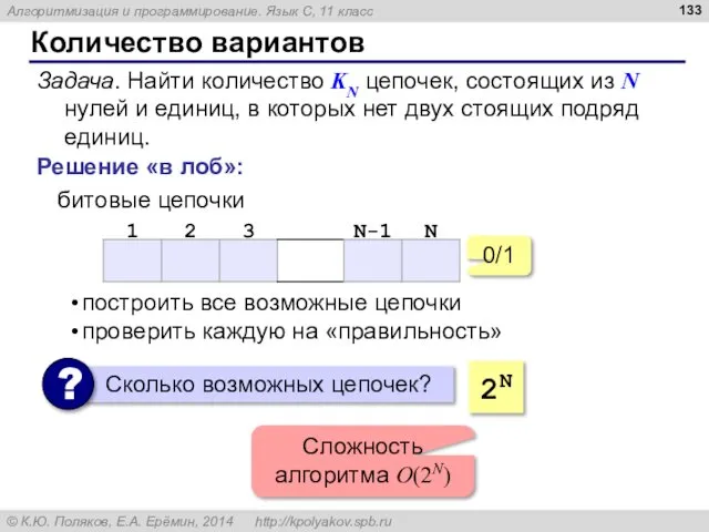 Количество вариантов Задача. Найти количество KN цепочек, состоящих из N нулей