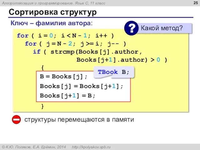 Сортировка структур Ключ – фамилия автора: for ( i = 0;