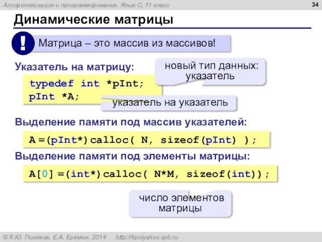 Динамические матрицы Указатель на матрицу: typedef int *pInt; pInt *A; Выделение