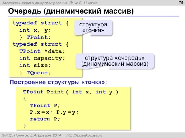 Очередь (динамический массив) typedef struct { int x, y; } TPoint;