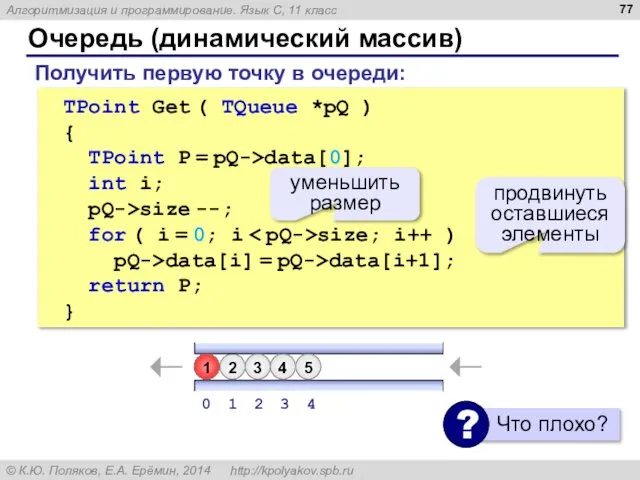 Очередь (динамический массив) Получить первую точку в очереди: TPoint Get (